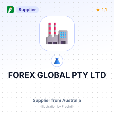 FOREX GLOBAL PTY LTD – summary card, no photo uploaded yet