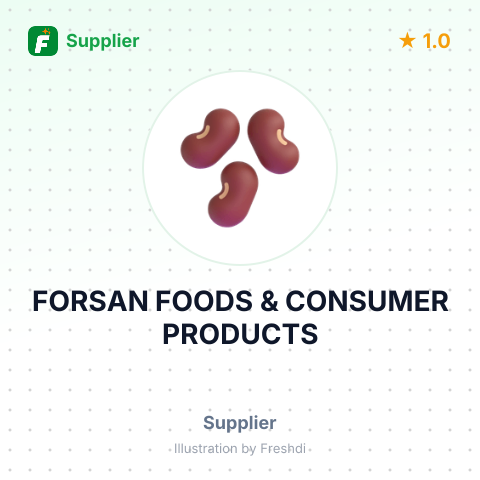 FORSAN FOODS & CONSUMER PRODUCTS – summary card, no photo uploaded yet