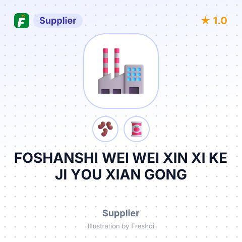 FOSHANSHI WEI WEI XIN XI KE JI YOU XIAN GONG – summary card, no photo uploaded yet
