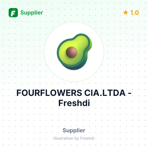 FOURFLOWERS CIA.LTDA – summary card, no photo uploaded yet