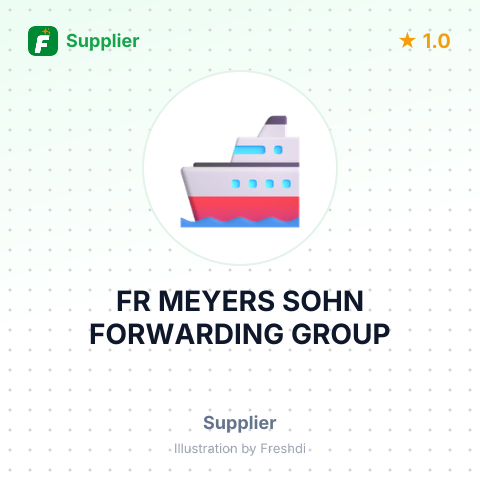 FR MEYERS SOHN FORWARDING GROUP – summary card, no photo uploaded yet