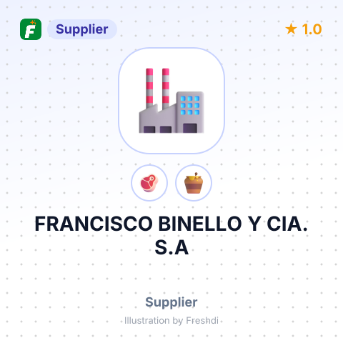FRANCISCO BINELLO Y CIA. S.A – summary card, no photo uploaded yet