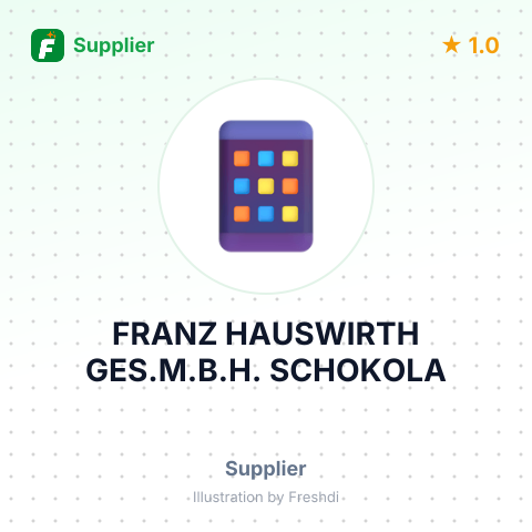 FRANZ HAUSWIRTH GES.M.B.H. SCHOKOLA – summary card, no photo uploaded yet