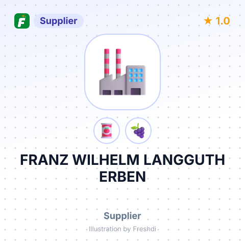 FRANZ WILHELM LANGGUTH ERBEN – summary card, no photo uploaded yet