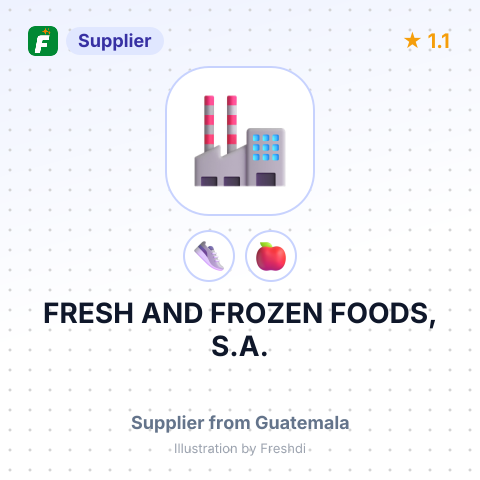 FRESH AND FROZEN FOODS, S.A. – summary card, no photo uploaded yet