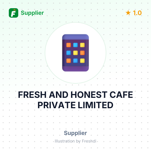 FRESH AND HONEST CAFE PRIVATE LIMITED – summary card, no photo uploaded yet