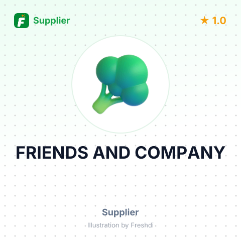 FRIENDS AND COMPANY – summary card, no photo uploaded yet