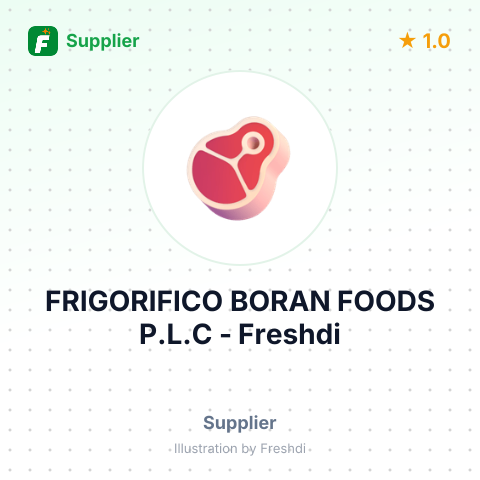 FRIGORIFICO BORAN FOODS P.L.C – summary card, no photo uploaded yet
