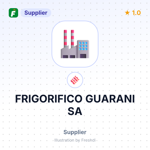 FRIGORIFICO GUARANI SA – summary card, no photo uploaded yet