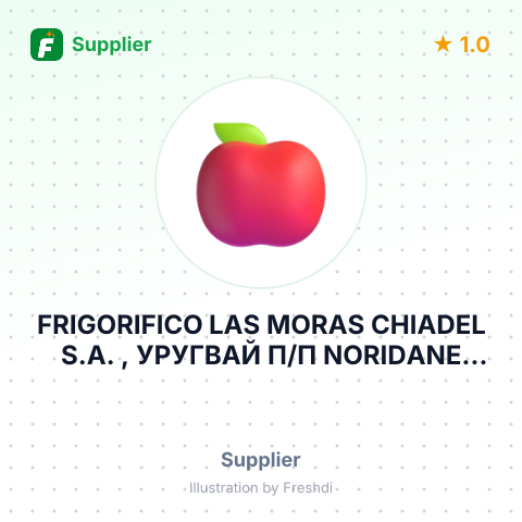 FRIGORIFICO LAS MORAS CHIADEL S.A. , УРУГВАЙ П/П NORIDANE FOOD AS – summary card, no photo uploaded yet