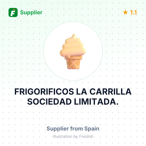 FRIGORIFICOS LA CARRILLA SOCIEDAD LIMITADA. – summary card, no photo uploaded yet