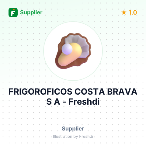 FRIGOROFICOS COSTA BRAVA S A – summary card, no photo uploaded yet