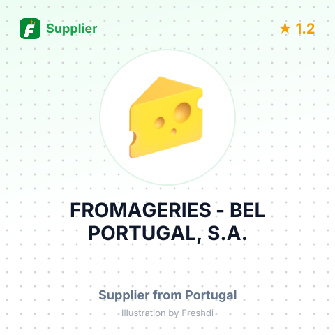 FROMAGERIES - BEL PORTUGAL, S.A. – summary card, no photo uploaded yet