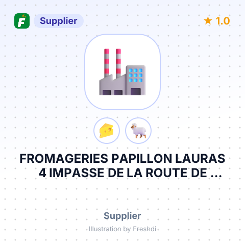FROMAGERIES PAPILLON LAURAS 4 IMPASSE DE LA ROUTE DE TIERGUES – summary card, no photo uploaded yet