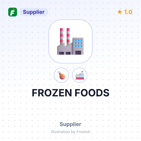 FROZEN FOODS – summary card, no photo uploaded yet