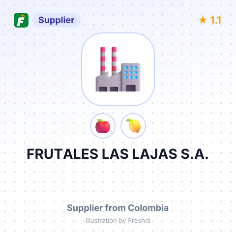 FRUTALES LAS LAJAS S.A. – summary card, no photo uploaded yet