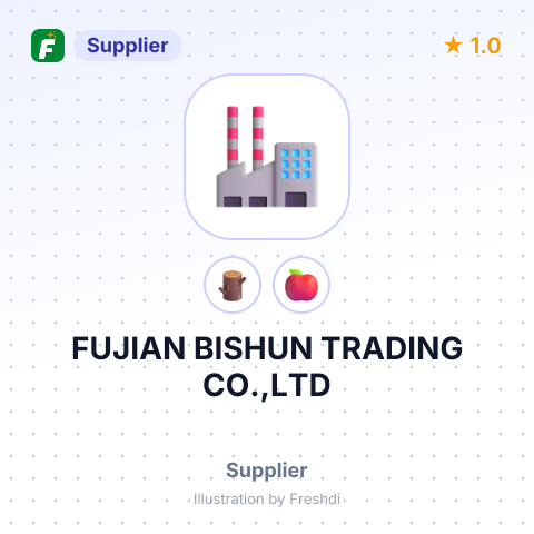 FUJIAN BISHUN TRADING CO.,LTD – summary card, no photo uploaded yet