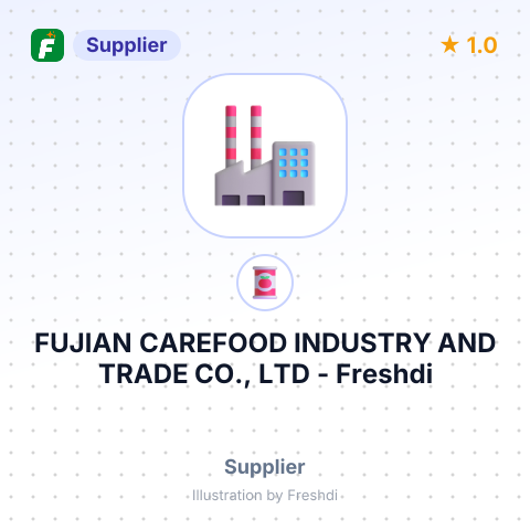 FUJIAN CAREFOOD INDUSTRY AND TRADE CO., LTD – summary card, no photo uploaded yet
