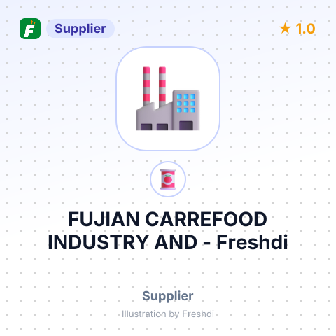 FUJIAN CARREFOOD INDUSTRY AND – summary card, no photo uploaded yet