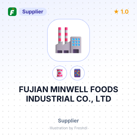 FUJIAN MINWELL FOODS INDUSTRIAL CO., LTD – summary card, no photo uploaded yet
