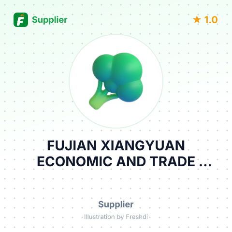 FUJIAN XIANGYUAN ECONOMIC AND TRADE CO.,LTD – summary card, no photo uploaded yet