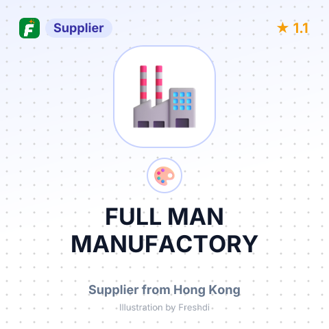 FULL MAN MANUFACTORY – summary card, no photo uploaded yet
