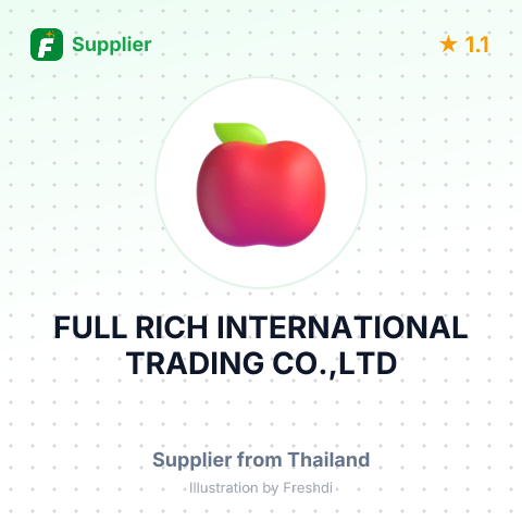 FULL RICH INTERNATIONAL TRADING CO.,LTD – summary card, no photo uploaded yet