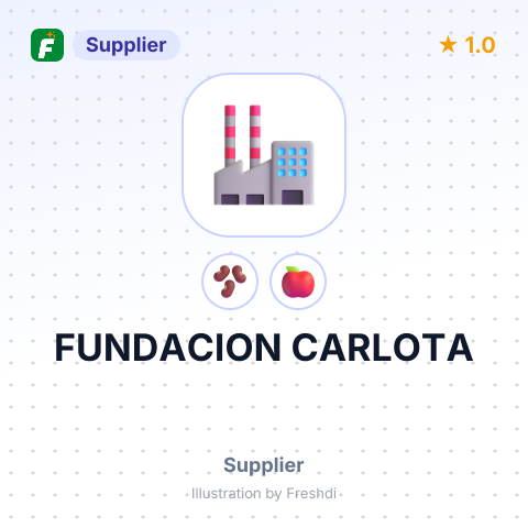 FUNDACION CARLOTA – summary card, no photo uploaded yet