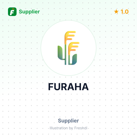 FURAHA – summary card, no photo uploaded yet