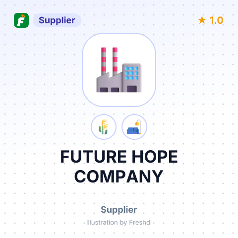 FUTURE HOPE COMPANY – summary card, no photo uploaded yet