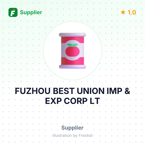 FUZHOU BEST UNION IMP & EXP CORP LT – summary card, no photo uploaded yet