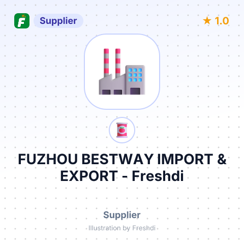 FUZHOU BESTWAY IMPORT & EXPORT – summary card, no photo uploaded yet