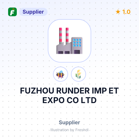 FUZHOU RUNDER IMP ET EXPO CO LTD – summary card, no photo uploaded yet