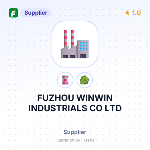FUZHOU WINWIN INDUSTRIALS CO LTD – summary card, no photo uploaded yet