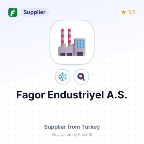 Fagor Endustriyel A.S. – summary card, no photo uploaded yet