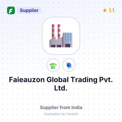 Faieauzon Global Trading Pvt. Ltd.  – summary card, no photo uploaded yet