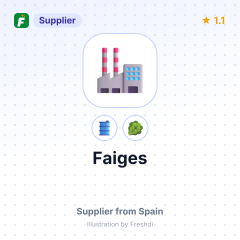 Faiges – summary card, no photo uploaded yet