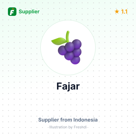 Fajar  – summary card, no photo uploaded yet