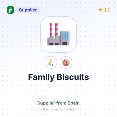 Family Biscuits – summary card, no photo uploaded yet