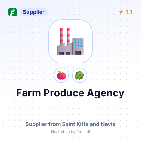 Farm Produce Agency  – summary card, no photo uploaded yet