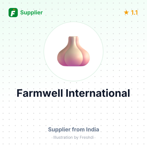 Farmwell International – summary card, no photo uploaded yet