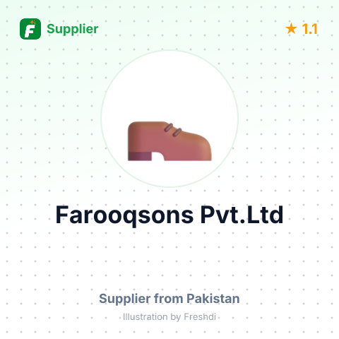 Farooqsons Pvt.Ltd – summary card, no photo uploaded yet
