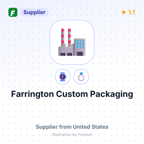 Farrington Custom Packaging – summary card, no photo uploaded yet