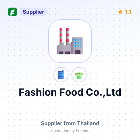 Fashion Food Co.,Ltd – summary card, no photo uploaded yet