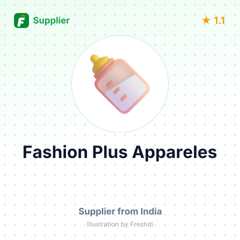 Fashion Plus Appareles – summary card, no photo uploaded yet