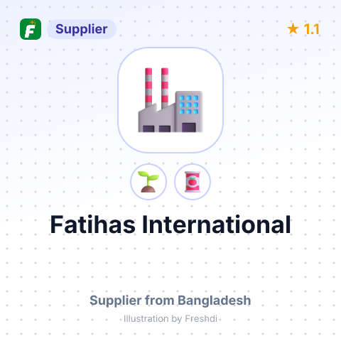 Fatihas International – summary card, no photo uploaded yet