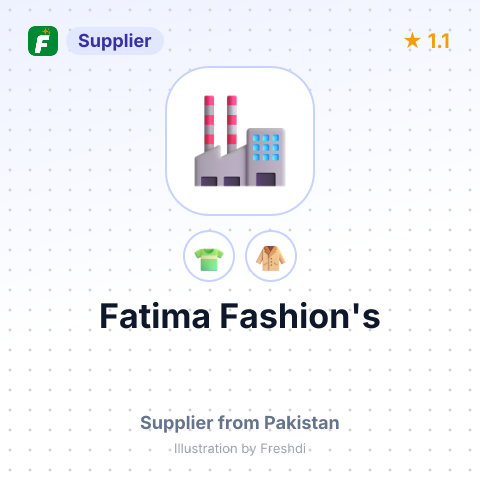 Fatima Fashion's – summary card, no photo uploaded yet