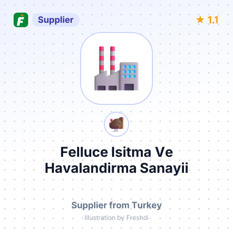 Felluce Isitma Ve Havalandirma Sanayii – summary card, no photo uploaded yet
