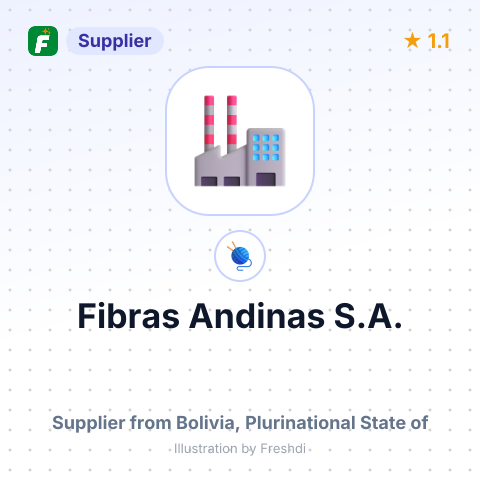 Fibras Andinas S.A. – summary card, no photo uploaded yet