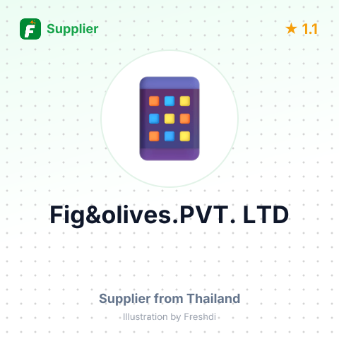 Fig&olives.PVT. LTD  – summary card, no photo uploaded yet